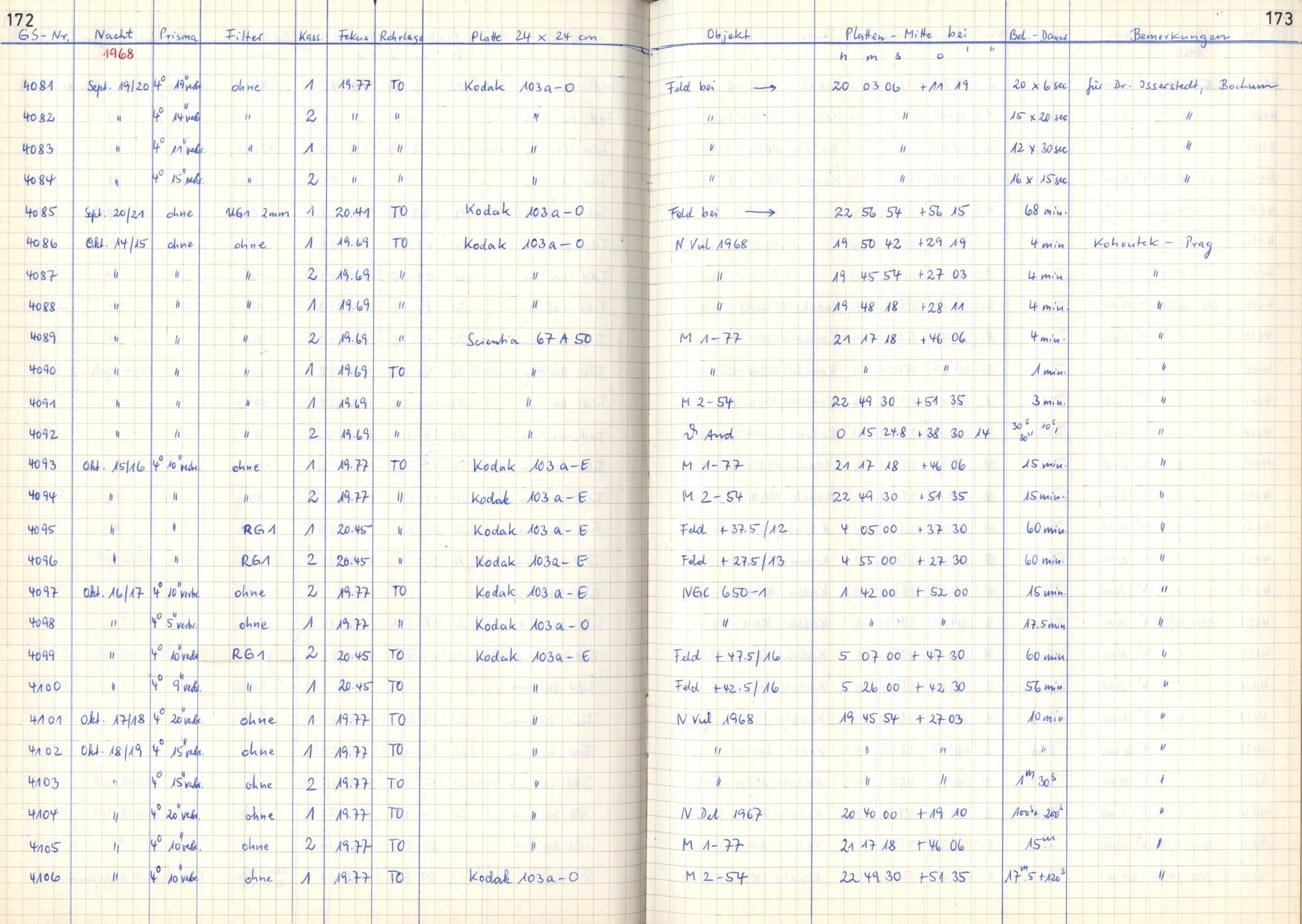 Plattenverzeichnis: ganze Seite04092