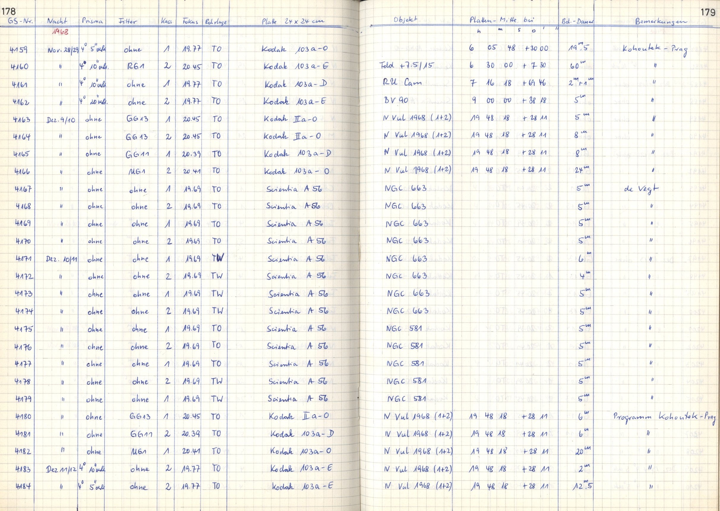 Plattenverzeichnis: ganze Seite04170
