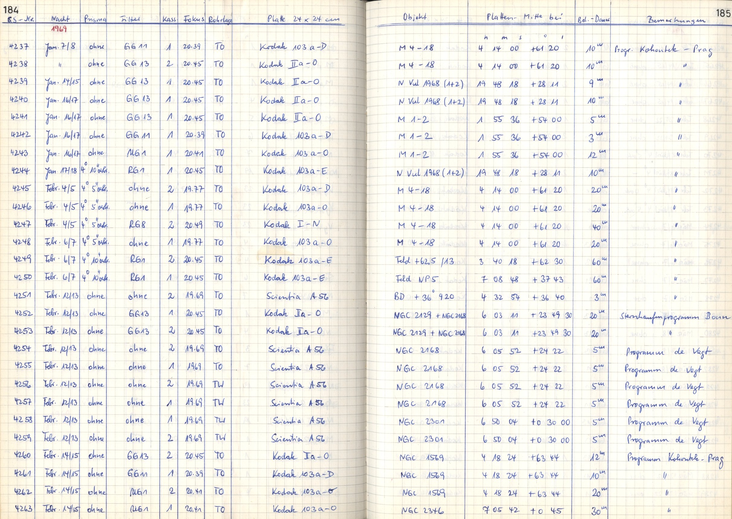 Plattenverzeichnis: ganze Seite04252
