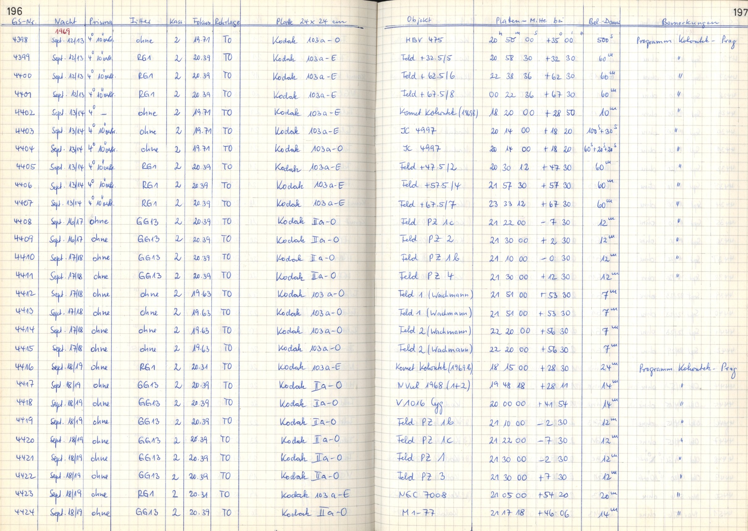 Plattenverzeichnis: ganze Seite04405
