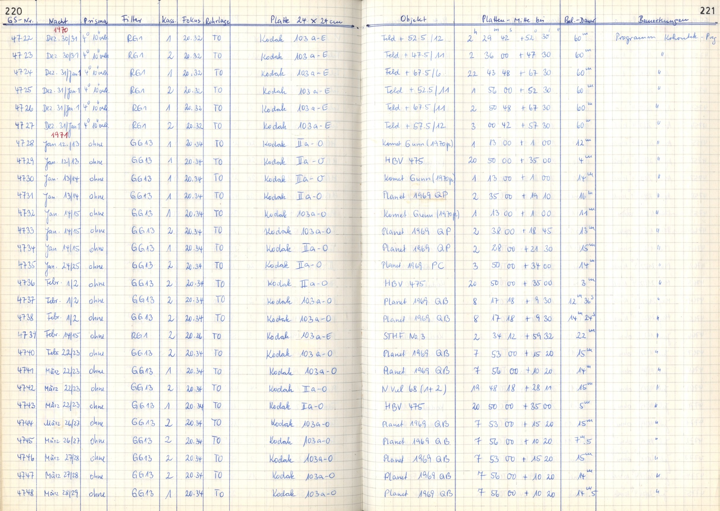 Plattenverzeichnis: ganze Seite04727