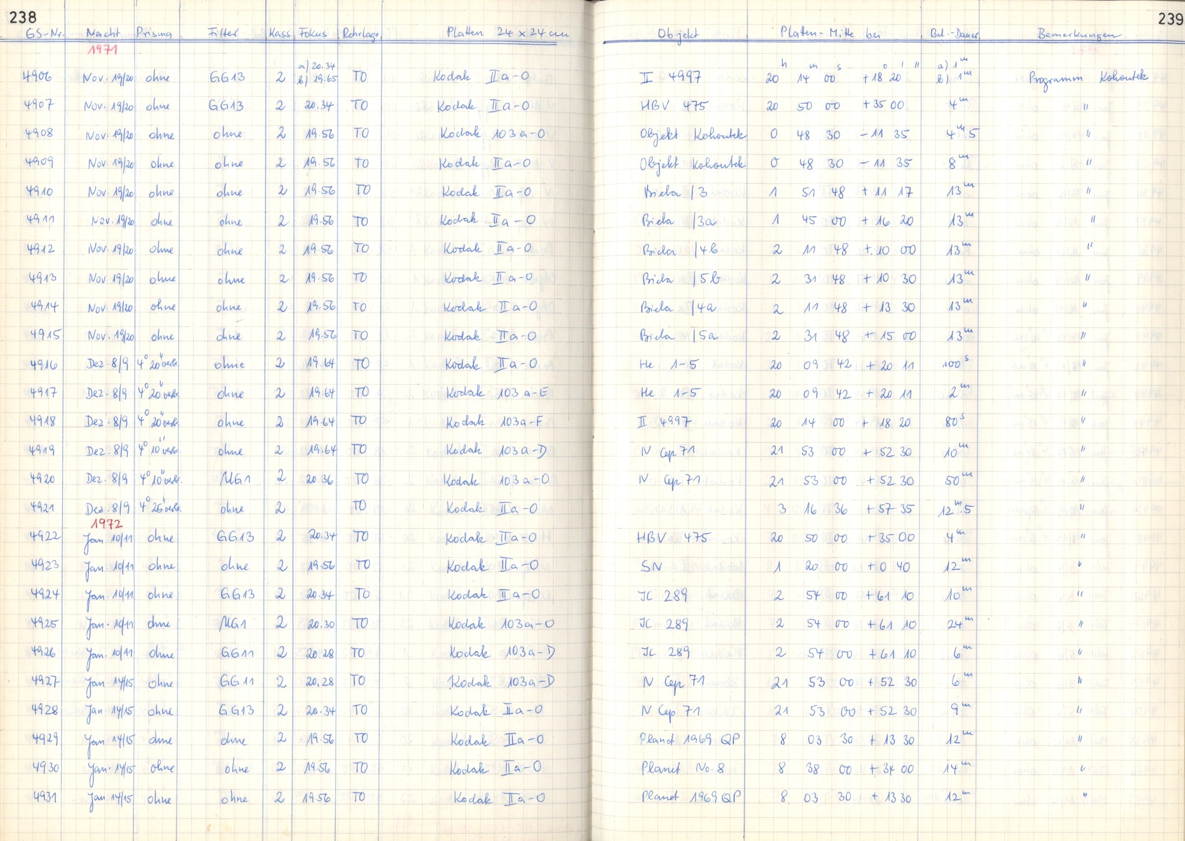 Plattenverzeichnis: ganze Seite04927