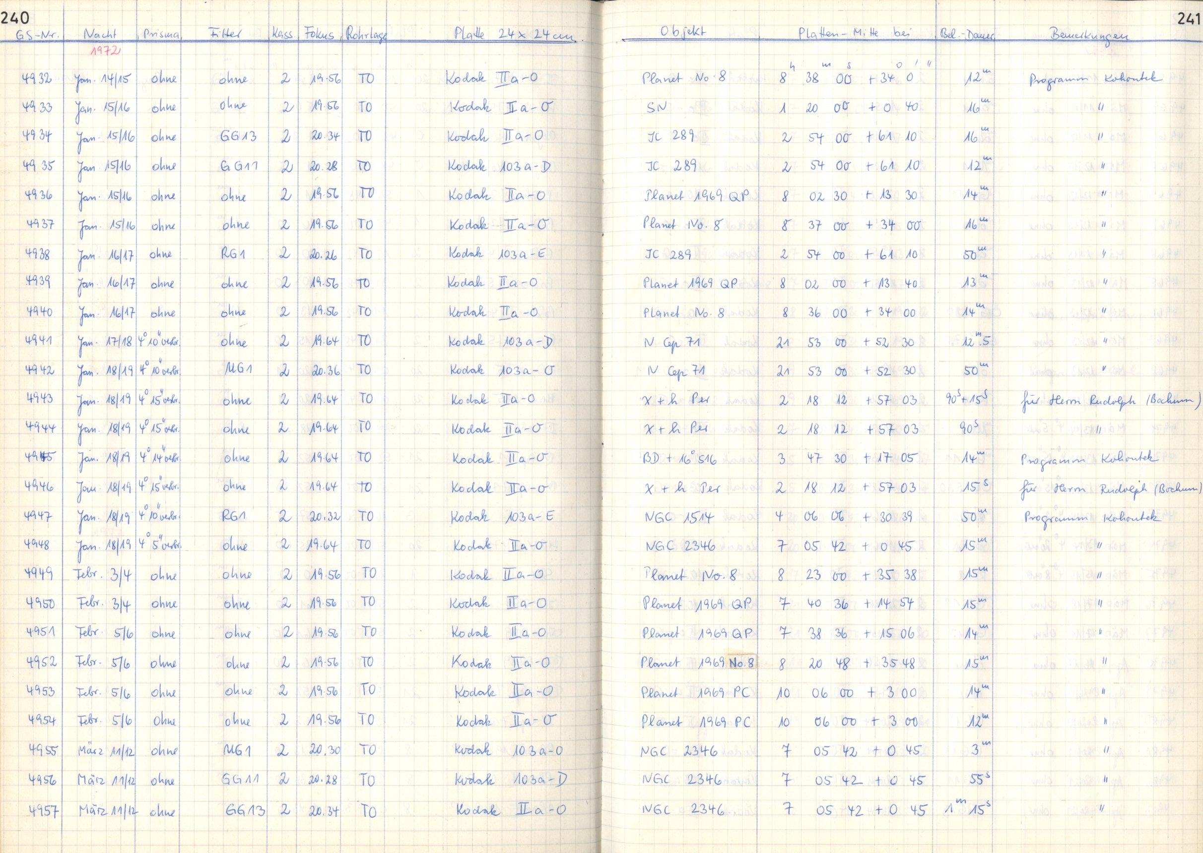 Plattenverzeichnis: ganze Seite04953