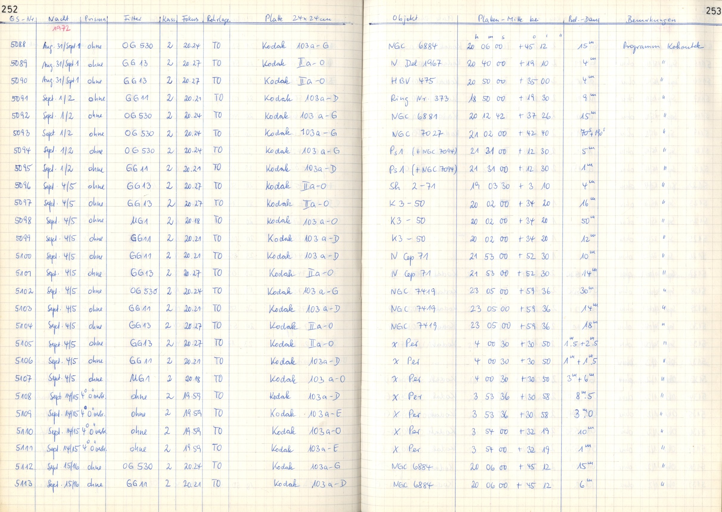 Plattenverzeichnis: ganze Seite05093