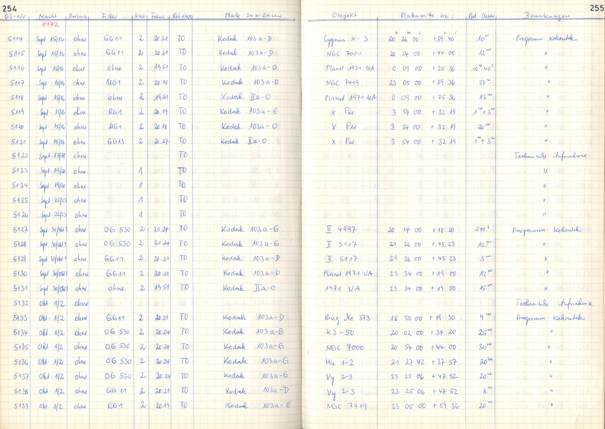 Plattenverzeichnis: ganze Seite05132