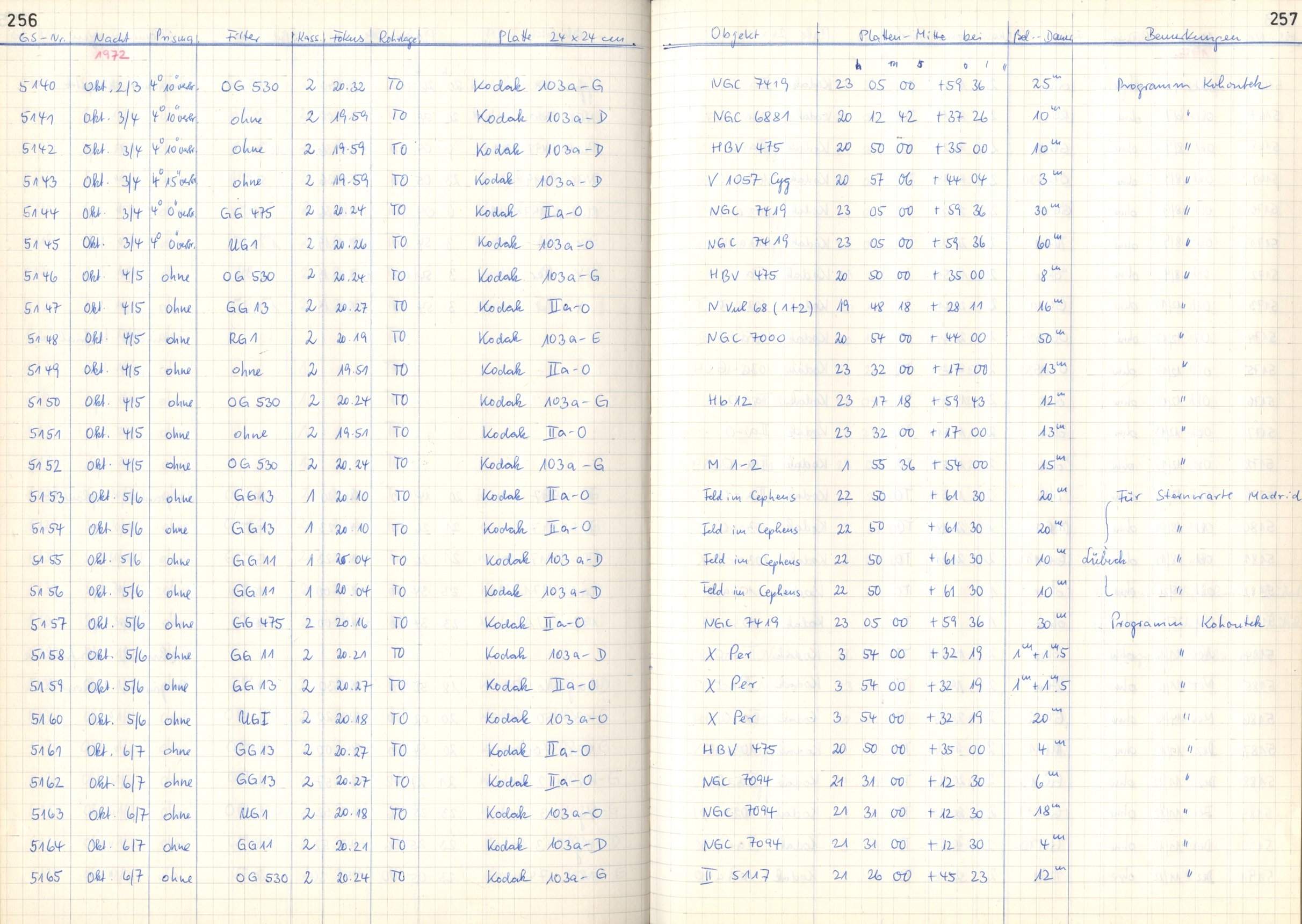 Plattenverzeichnis: ganze Seite05163