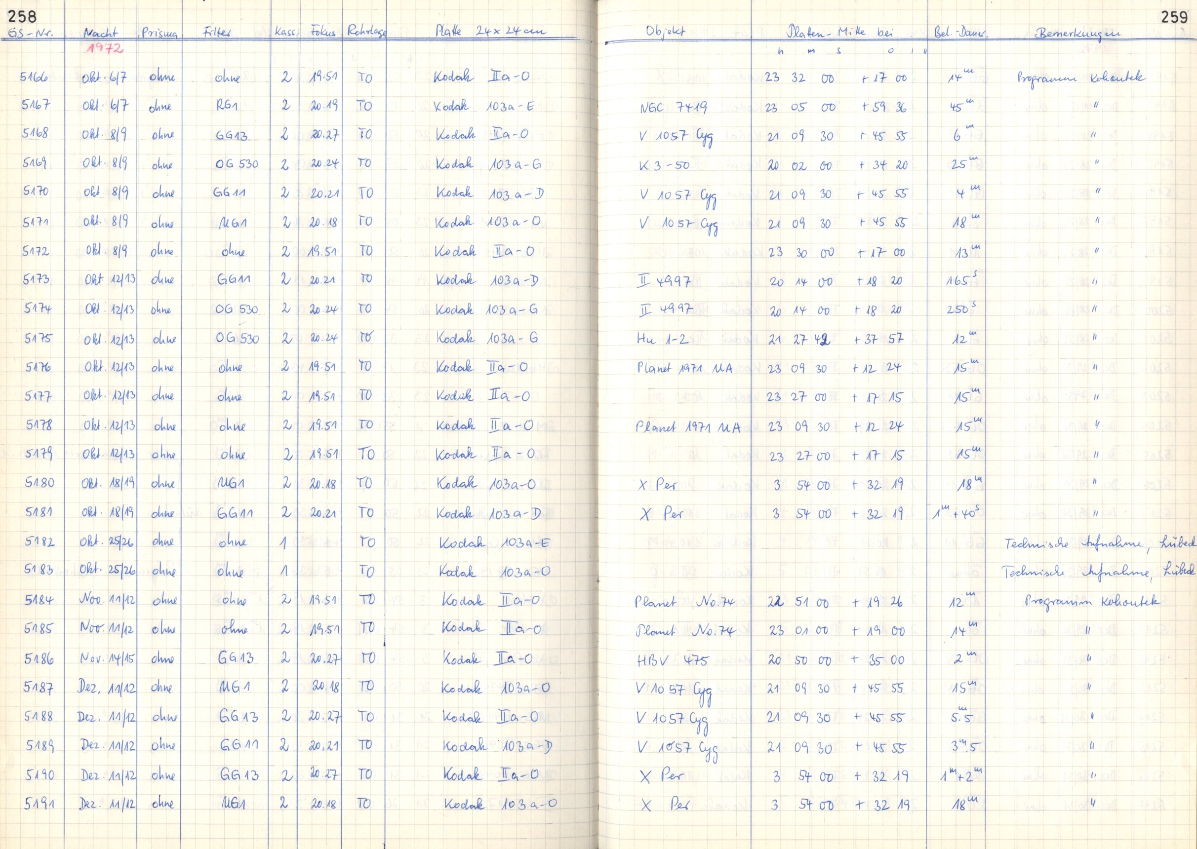 Plattenverzeichnis: ganze Seite05168