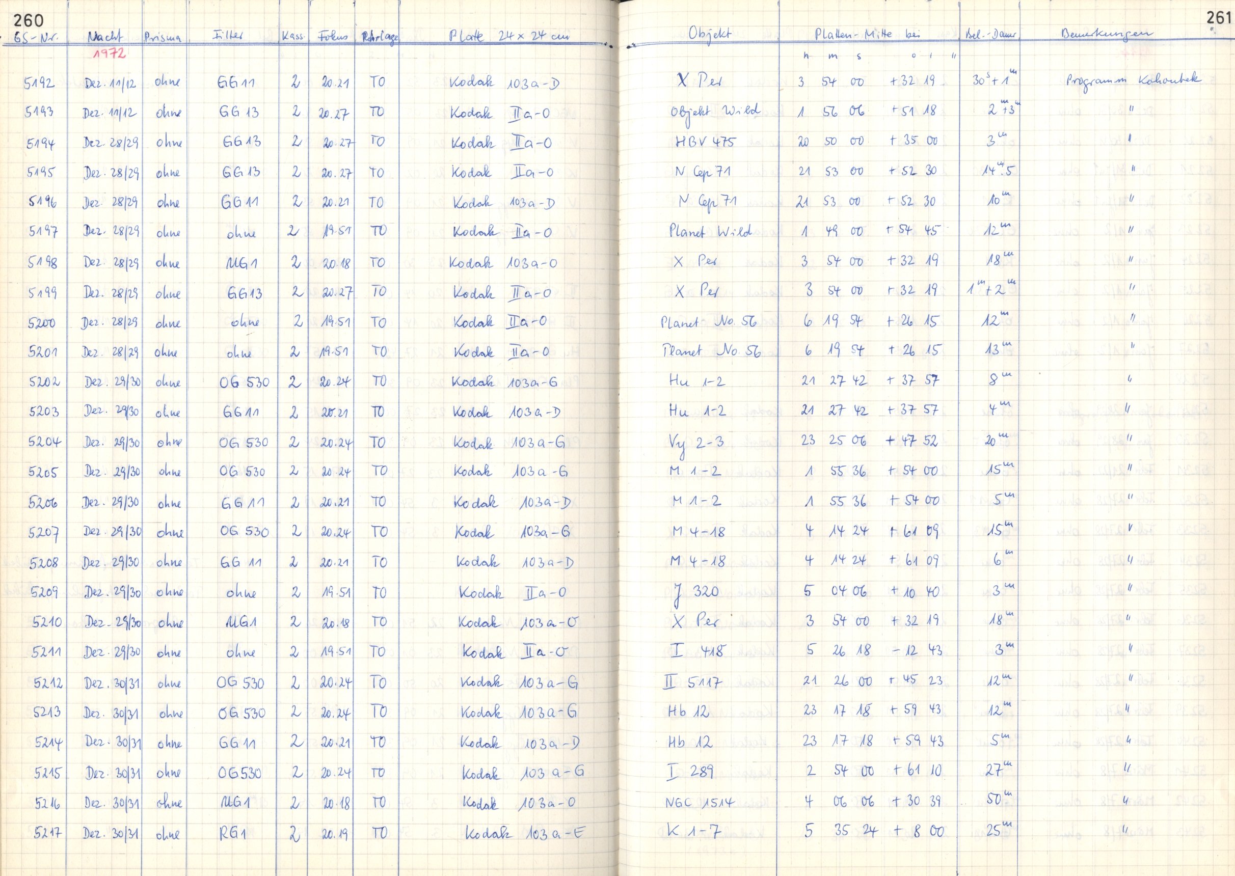 Plattenverzeichnis: ganze Seite05194