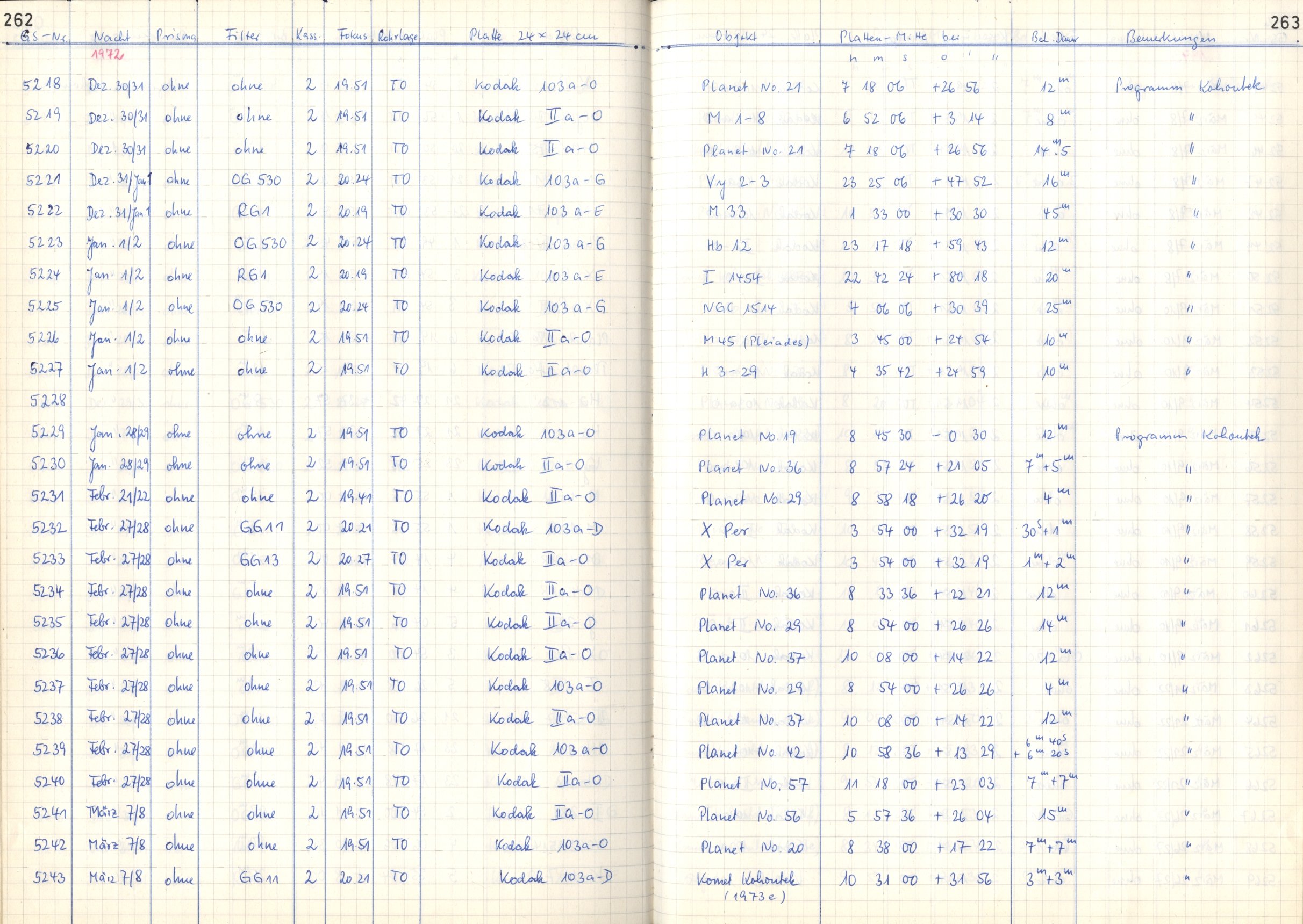 Plattenverzeichnis: ganze Seite05235