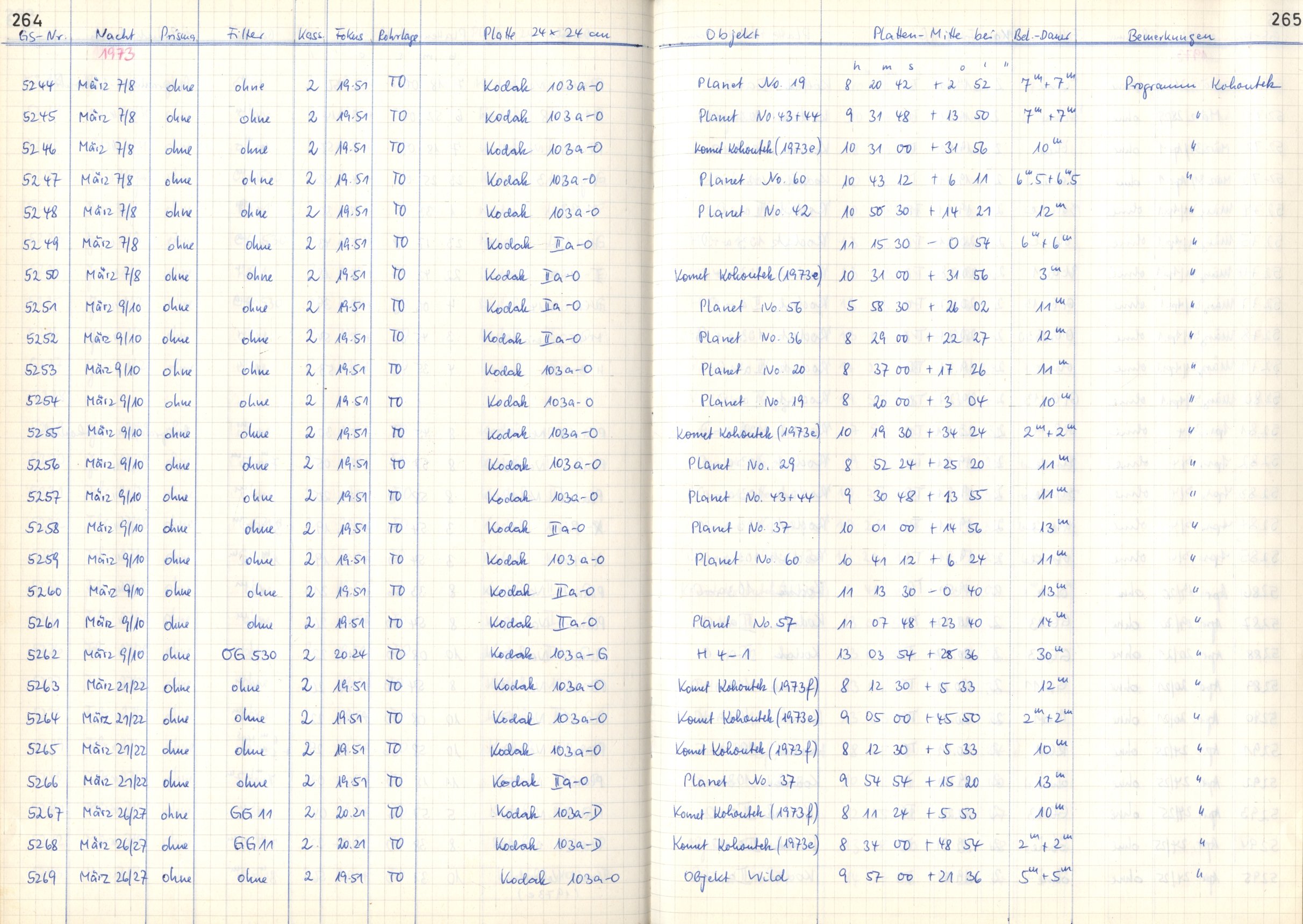 Plattenverzeichnis: ganze Seite05254