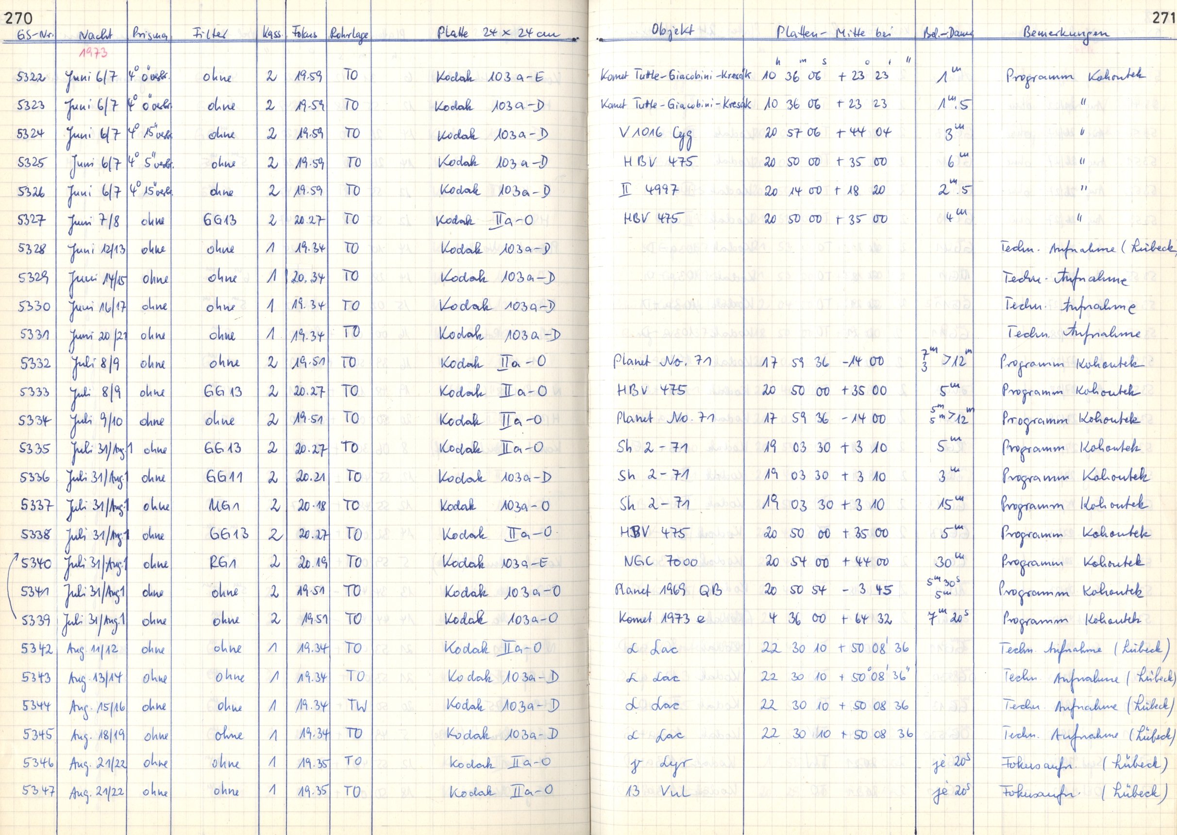 Plattenverzeichnis: ganze Seite05327