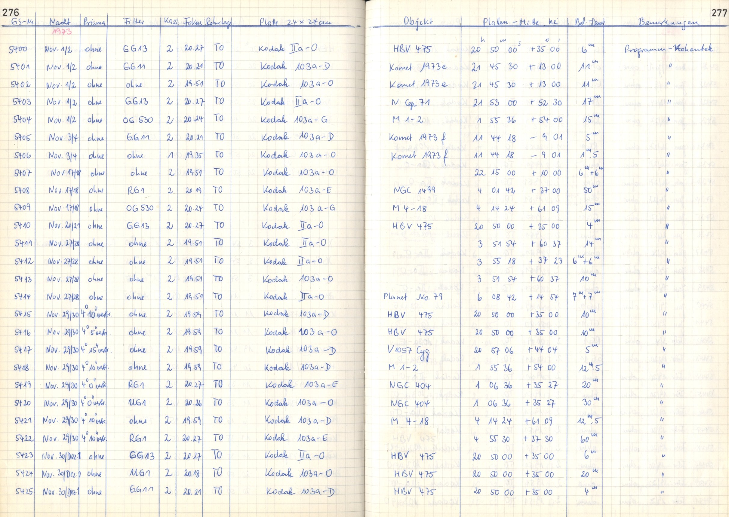 Plattenverzeichnis: ganze Seite05403