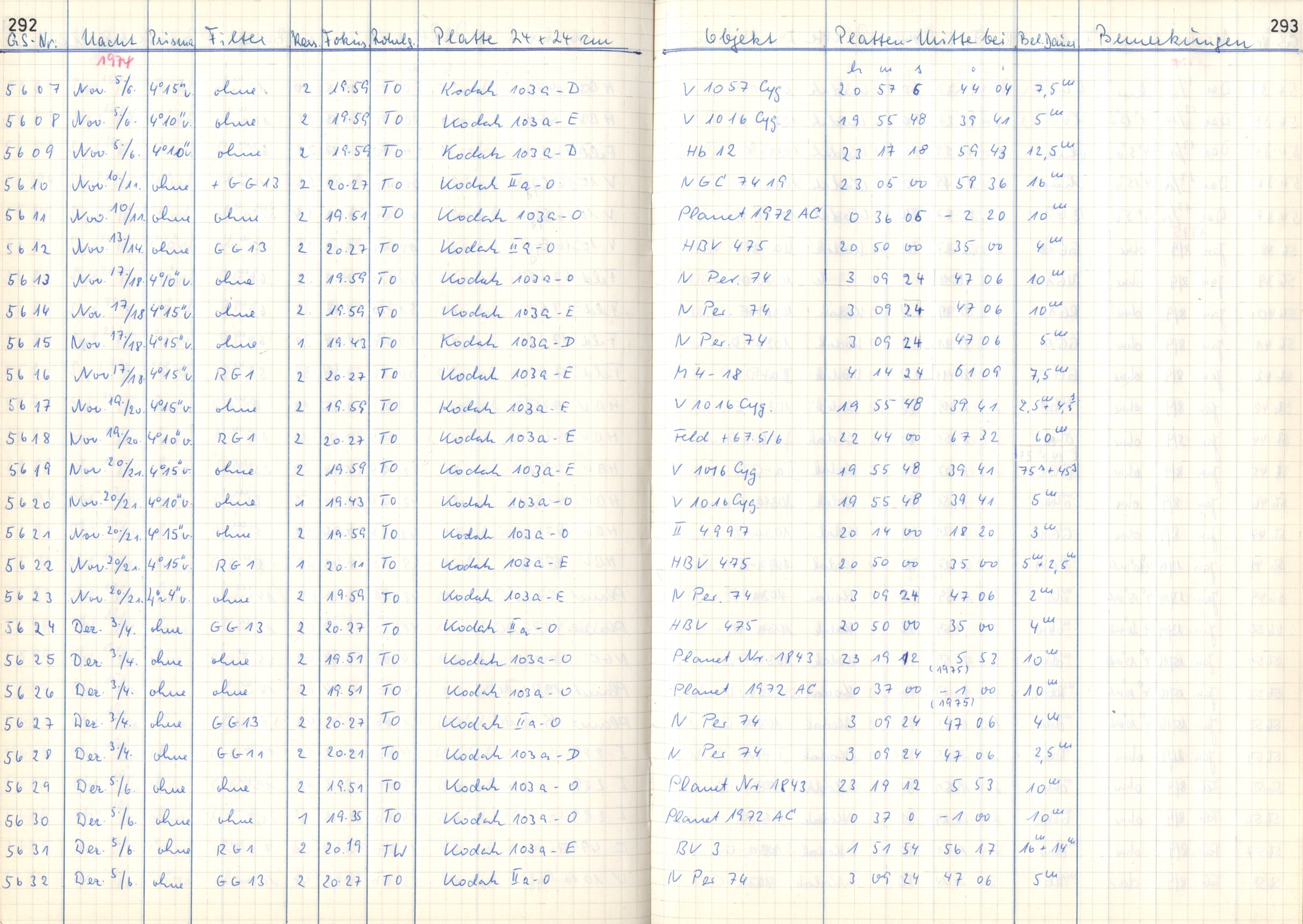 Plattenverzeichnis: ganze Seite05612