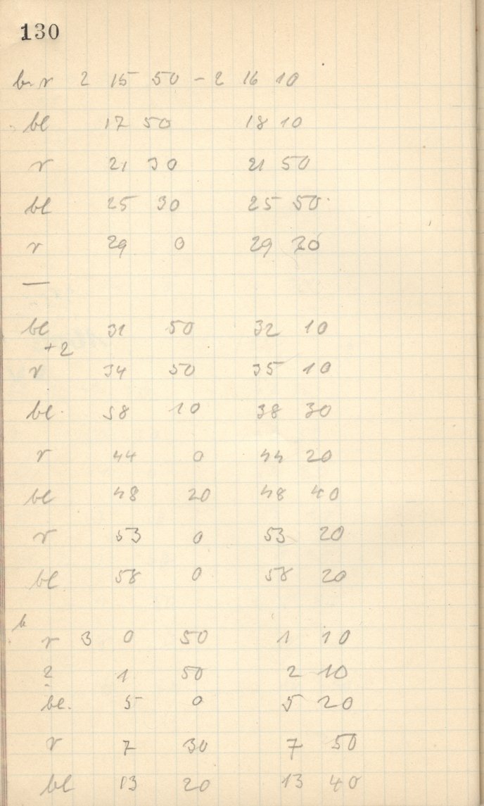 Scan GR01608