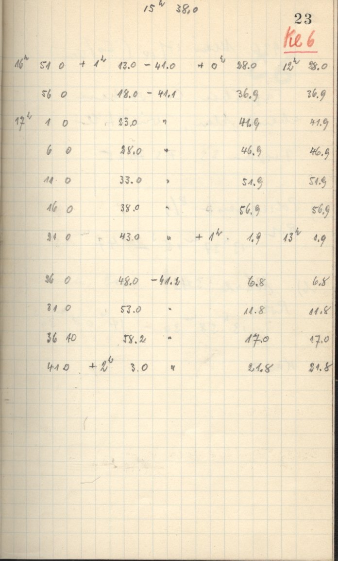 Scan GRkl004