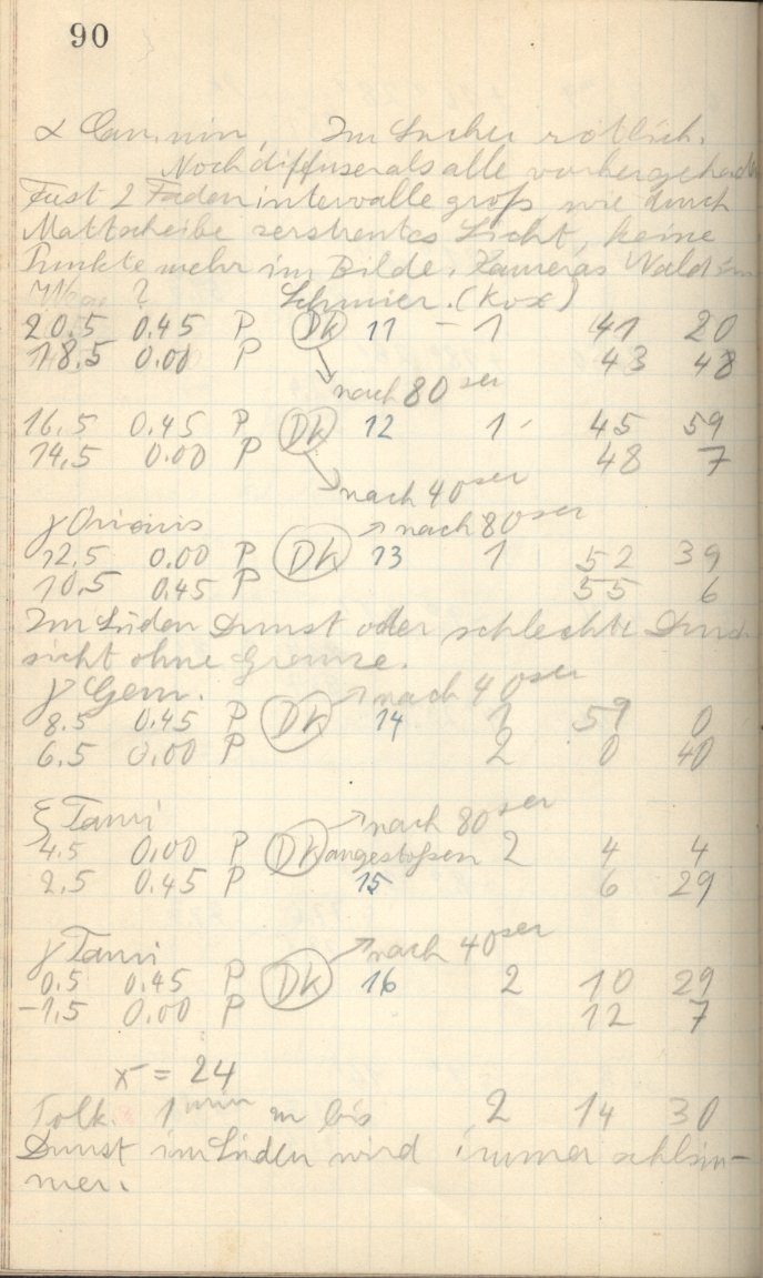 Scan GRsig06