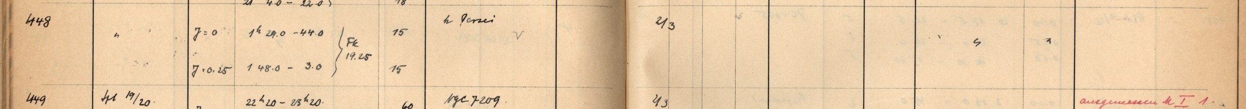 Plattenverzeichnis Eintrag00448