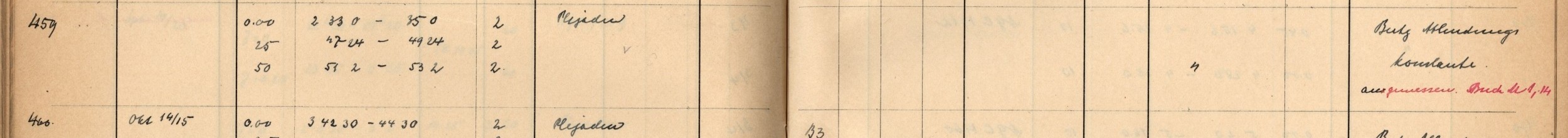 Plattenverzeichnis Eintrag00459