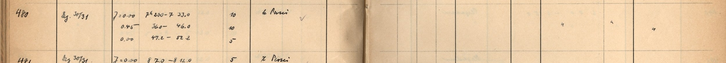 Plattenverzeichnis Eintrag00480