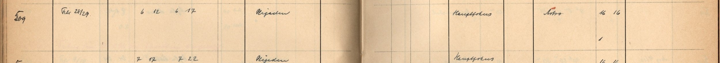 Plattenverzeichnis Eintrag00509
