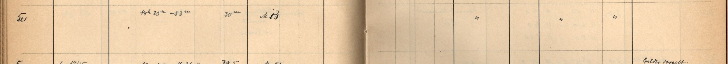 Plattenverzeichnis Eintrag00521