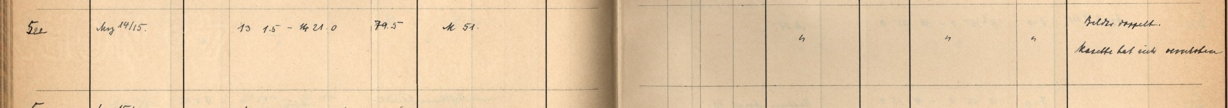 Plattenverzeichnis Eintrag00522
