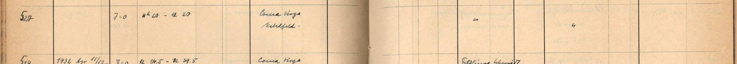 Plattenverzeichnis Eintrag00527
