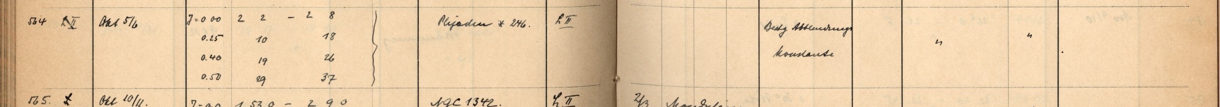 Plattenverzeichnis Eintrag00564