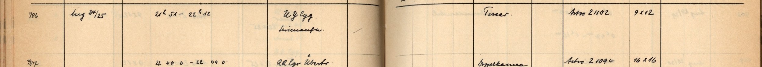 Plattenverzeichnis Eintrag00786