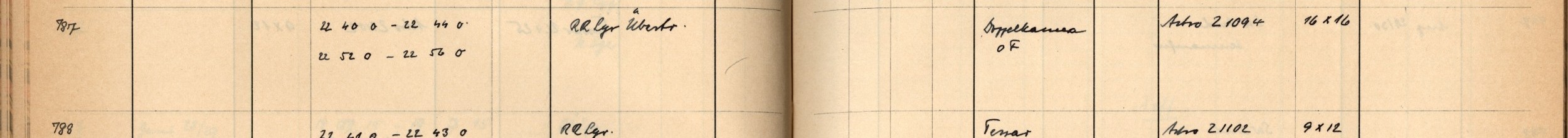 Plattenverzeichnis Eintrag00787