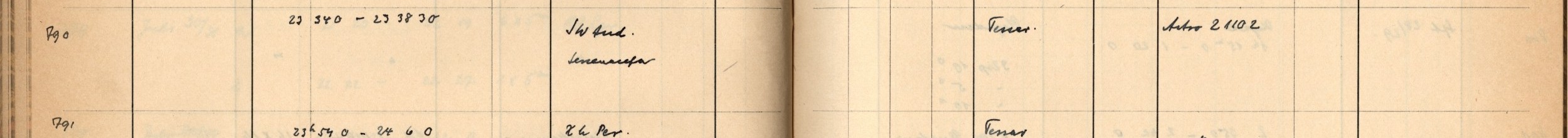 Plattenverzeichnis Eintrag00790