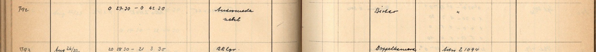 Plattenverzeichnis Eintrag00792