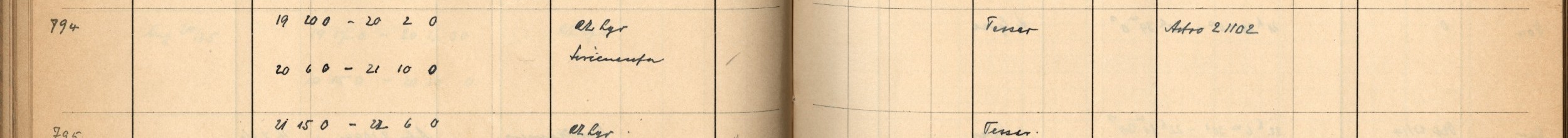 Plattenverzeichnis Eintrag00794