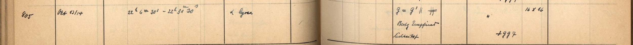 Plattenverzeichnis Eintrag00805