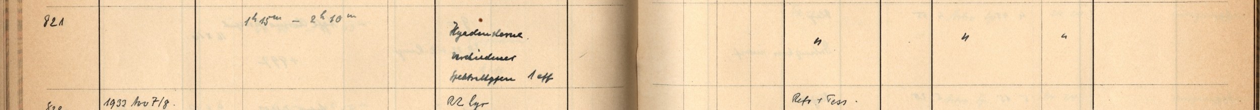 Plattenverzeichnis Eintrag00821