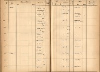 Plattenverzeichnis: ganze Seite01025