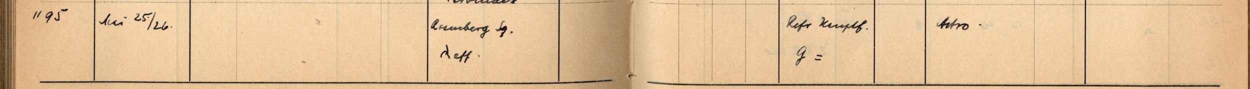 Plattenverzeichnis Eintrag01195
