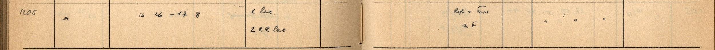 Plattenverzeichnis Eintrag01205