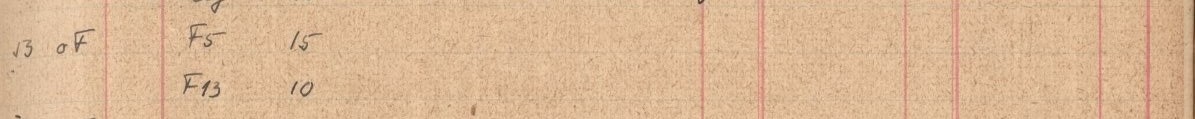 Plattenverzeichnis Eintragk0053