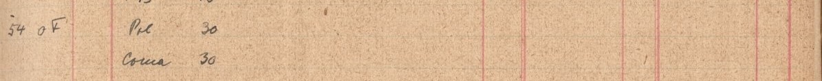 Plattenverzeichnis Eintragk0054