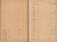 Plattenverzeichnis: ganze Seitek0090