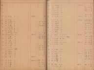 Plattenverzeichnis: ganze Seitek0169