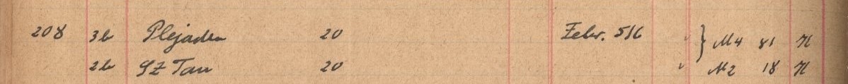 Plattenverzeichnis Eintragk0208