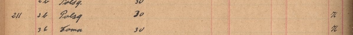 Plattenverzeichnis Eintragk0211