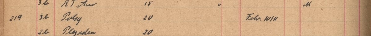 Plattenverzeichnis Eintragk0219