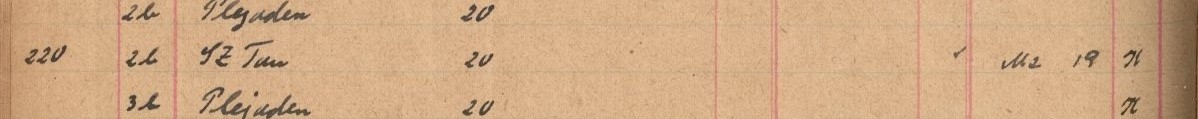 Plattenverzeichnis Eintragk0220