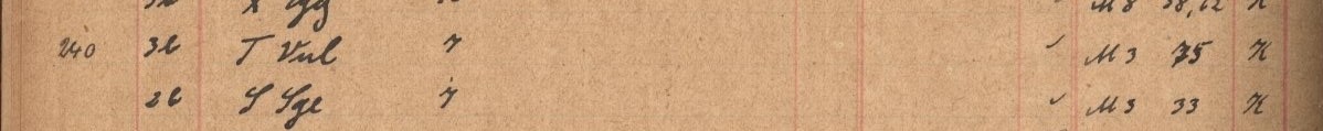 Plattenverzeichnis Eintragk0240