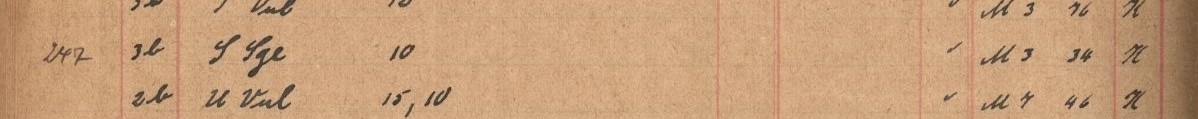 Plattenverzeichnis Eintragk0247