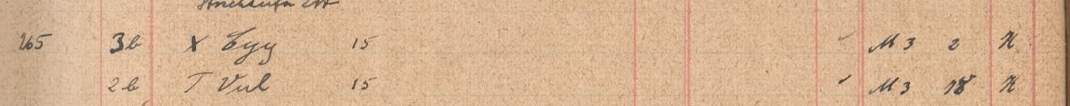 Plattenverzeichnis Eintragk0265