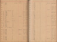 Plattenverzeichnis: ganze Seitek0276